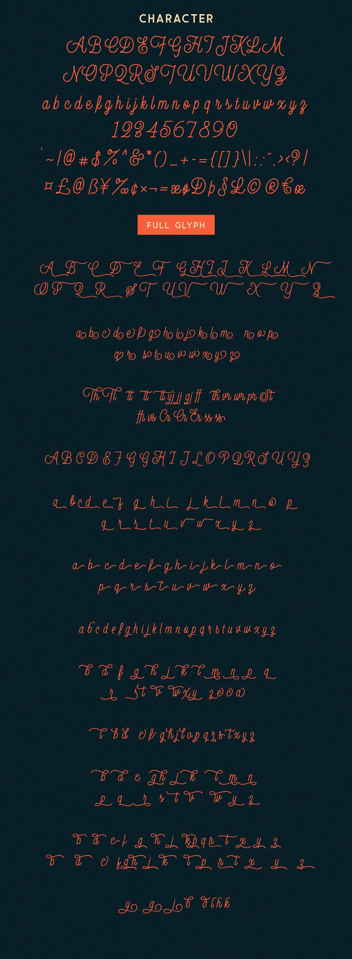 The character set.