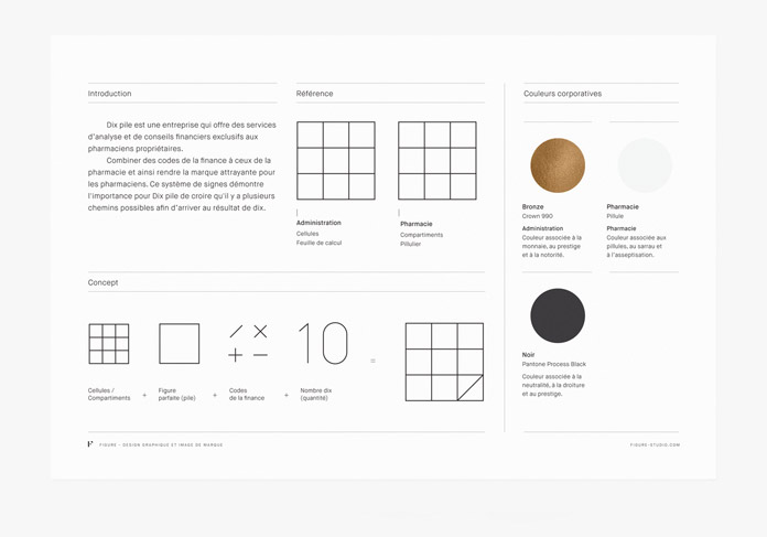 Brand guidelines.