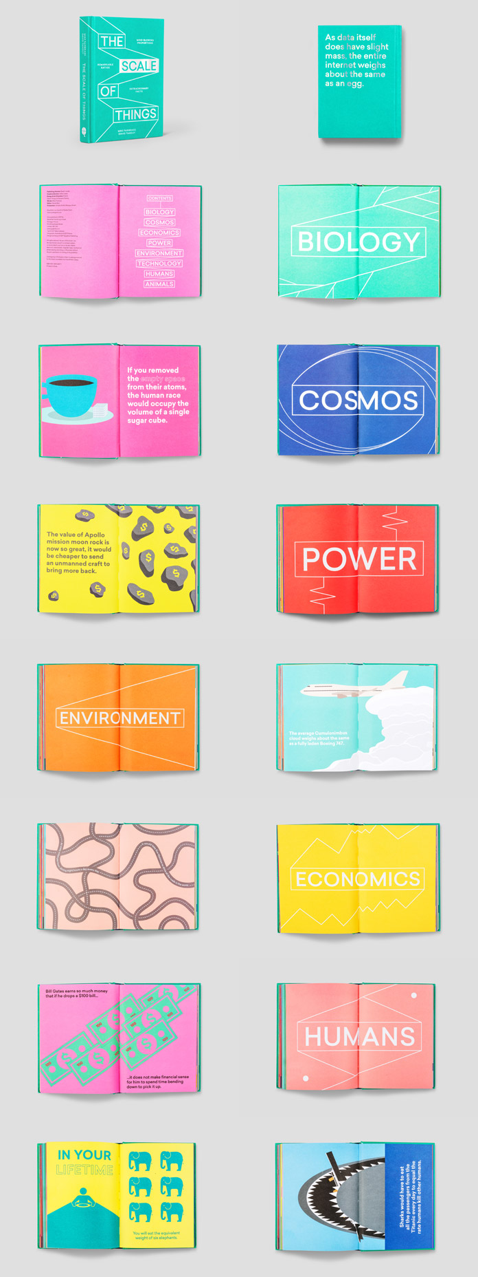 The Scale of Things - book design by Praline