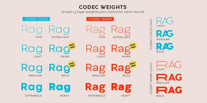 8 text and 3 logo weights plus matching Italics. 8 text and 3 logo weights plus matching Italics.