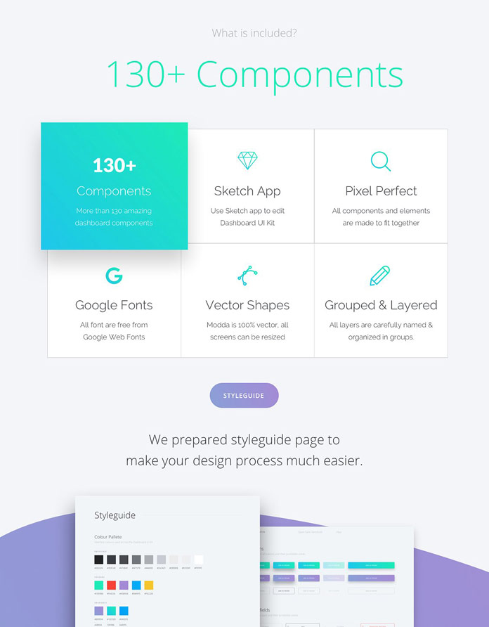 Over 130 web components.