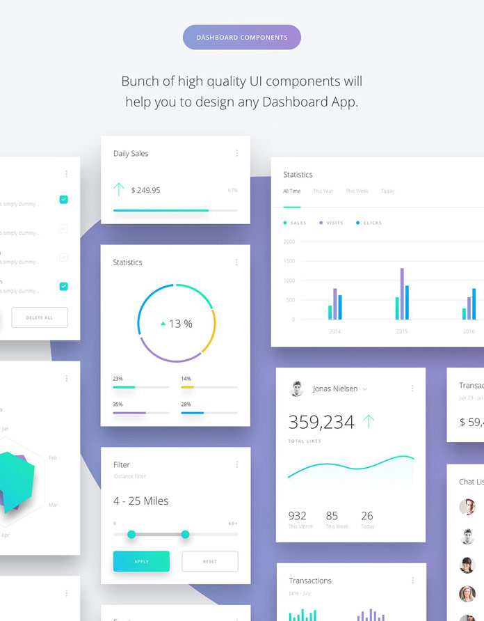 High quality UI components.