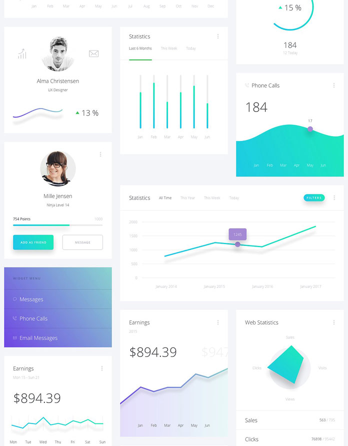 Dashboard components.
