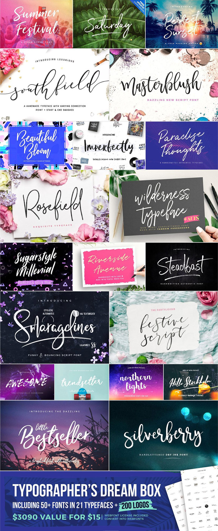Typographer's Dream Box plus 200 Logos by Mats-Peter Forss.