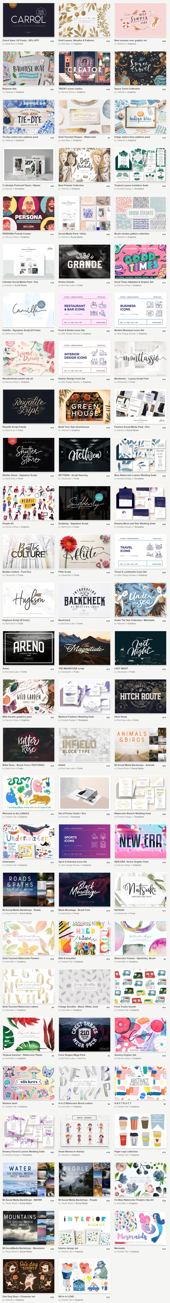 Creative Market June bundle with 83 amazing products.