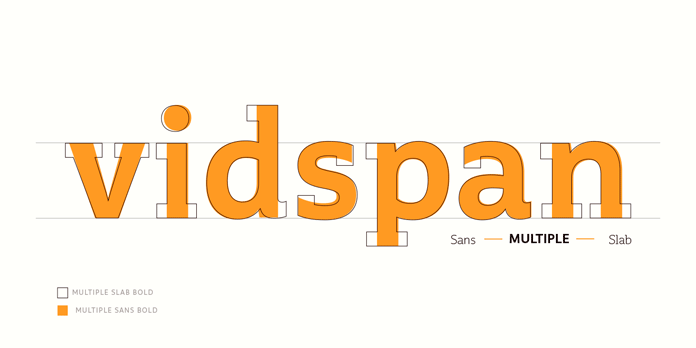 Multiple fonts from Latinotype - Slab vs Sans