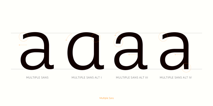 Multiple fonts from Latinotype - specimen