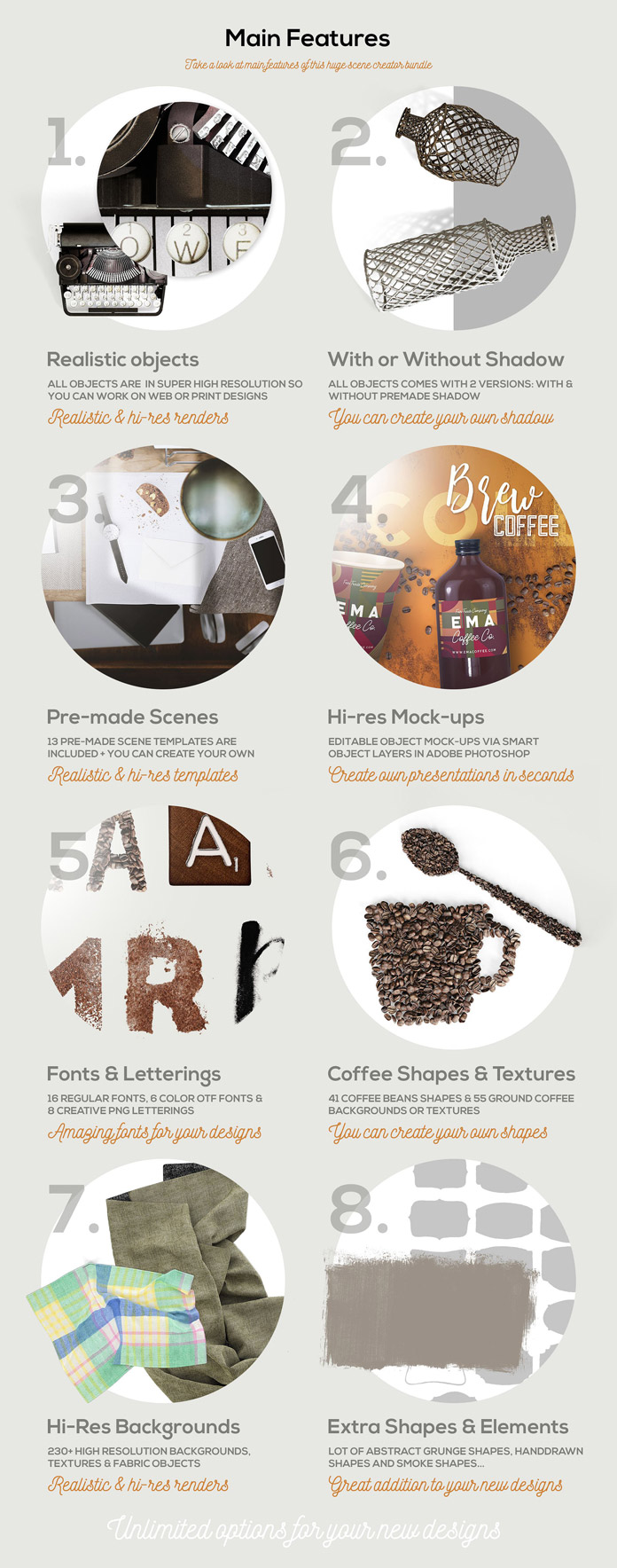 All the key features - Coffee Scene Creator All the key features - Coffee Scene Creator