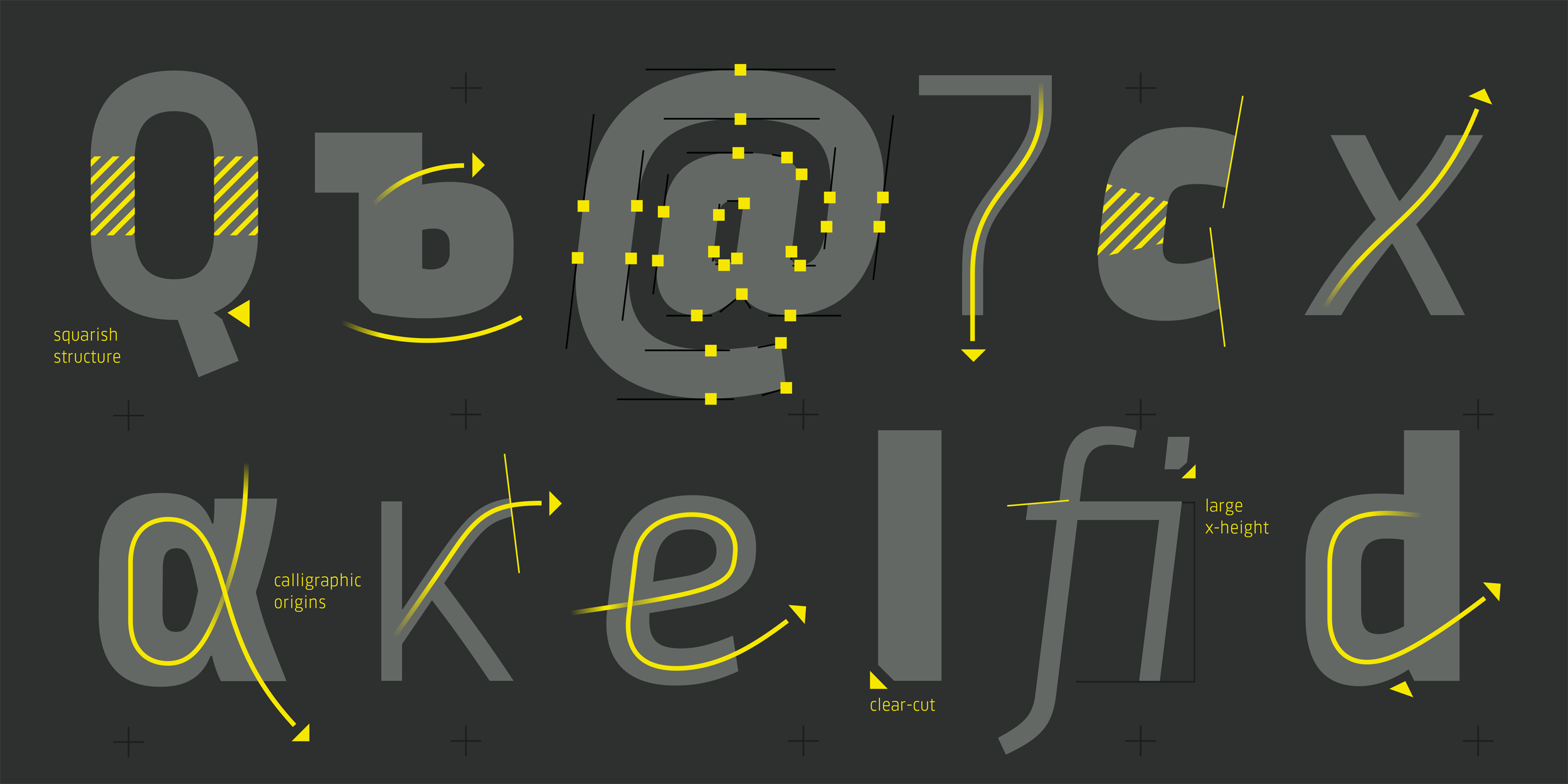 Sinews Sans Pro font family by TypeMates. Sinews Sans Pro font family by TypeMates.