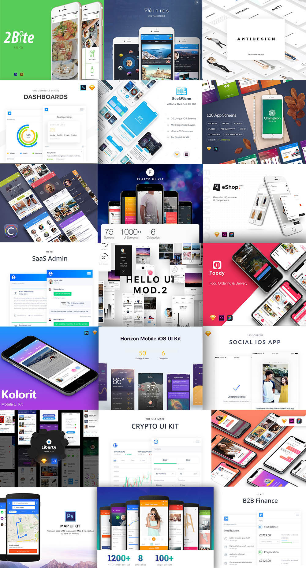 Mobile UI Kits Bundle