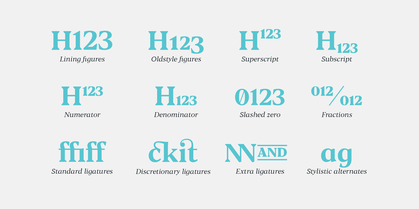 Blacker text family with two free fonts from Zetafonts Type Foundry.
