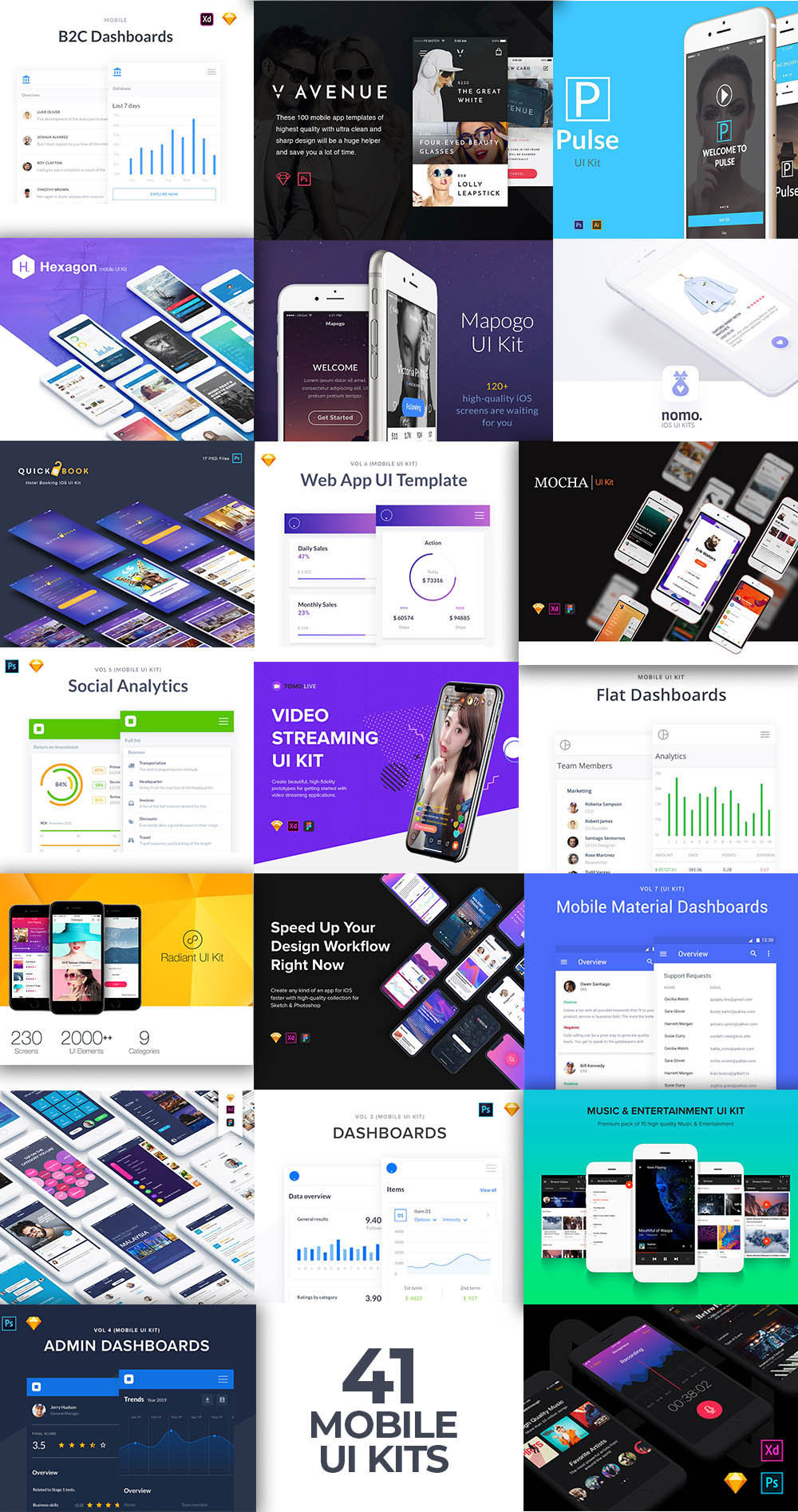 Mobile UI Kits Bundle