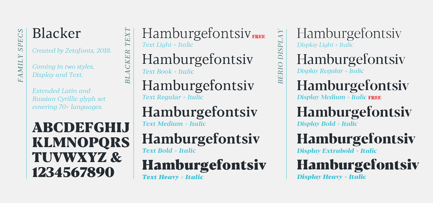 Blacker text family with two free fonts from Zetafonts Type Foundry.