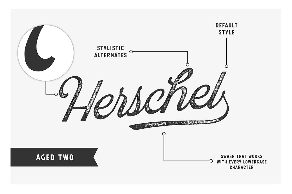 Herschel font