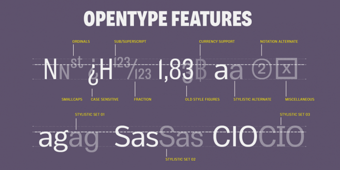 Body font family from Zetafonts