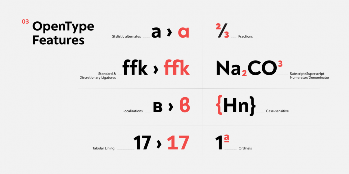 Noah type system by Fontfabric