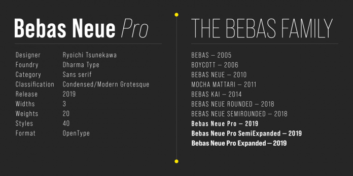 Bebas Neue Pro font family from Dharma Type