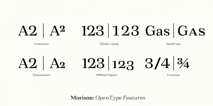 The Morison font family by foundry Fenotype.
