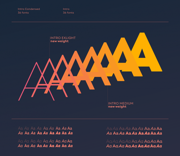 Intro font family from Fontfabric type foundry.