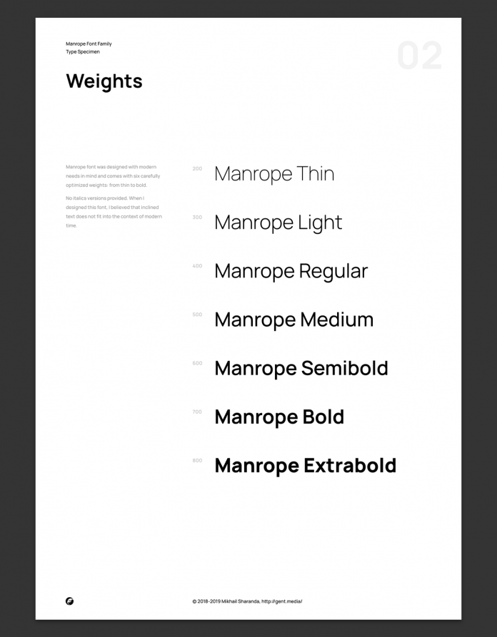 Manrope font family, 7 weights