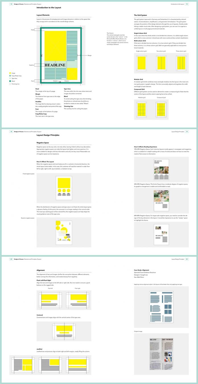Principles for Good Layout Design, a book published by SendPoints.