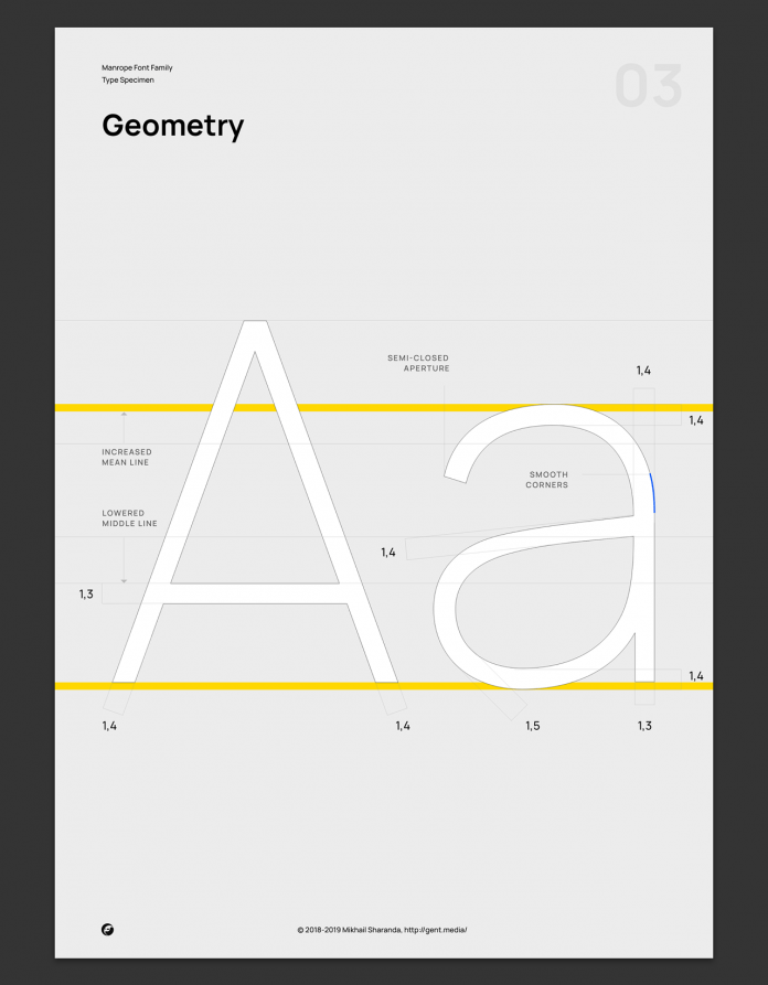 Manrope font family, Geometry