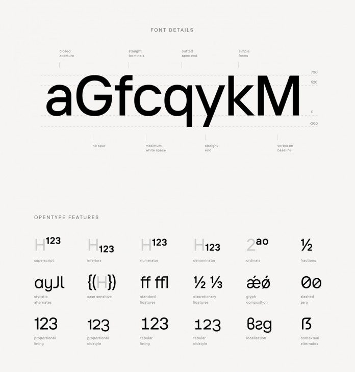 TT Interfaces font family by TypeType.