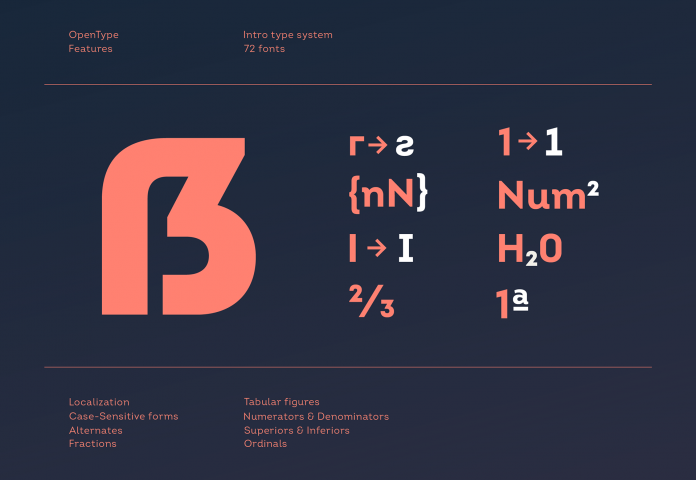Intro font family from Fontfabric type foundry.