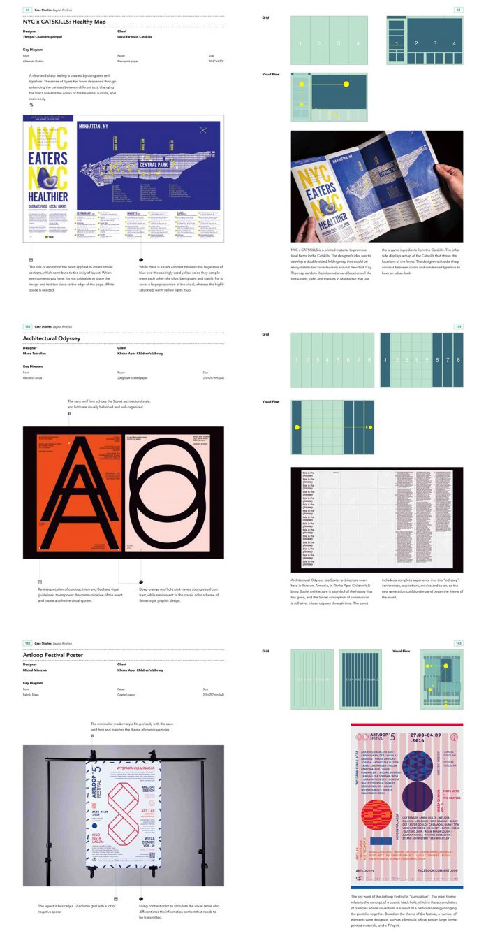 Principles for Good Layout Design, a book published by SendPoints.