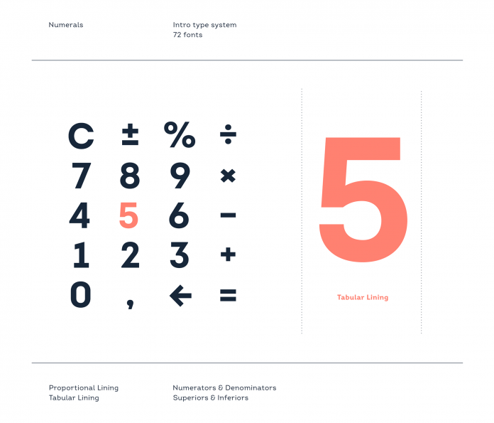 Intro font family from Fontfabric type foundry.