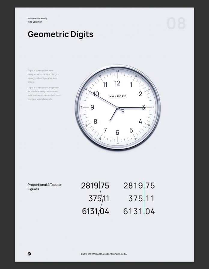 Manrope font family, Geometric digits