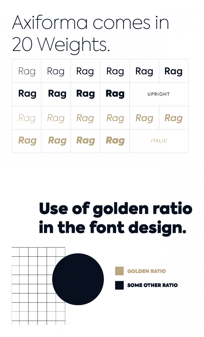 Axiforma font family by Galin Kastelov.