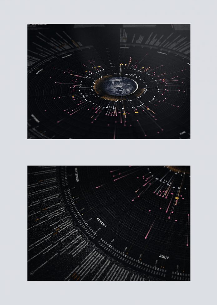 Bureau Oberhaeuser Calendar 2020