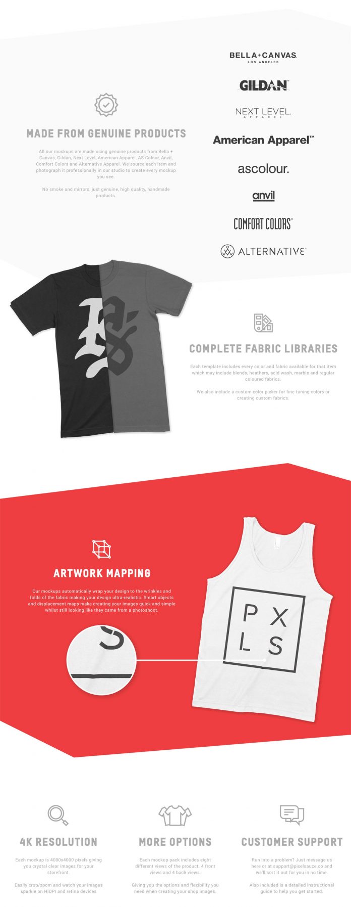 2000+ Apparel Mockups Bundle