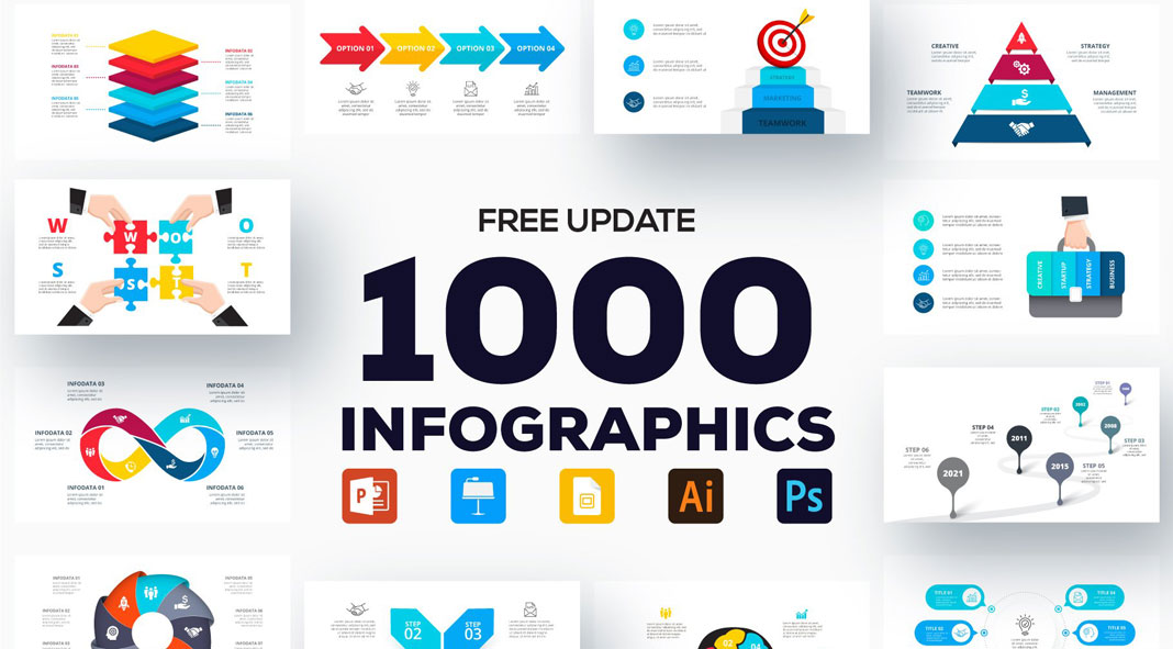 Infographics templates presentations Infographics templates presentations
