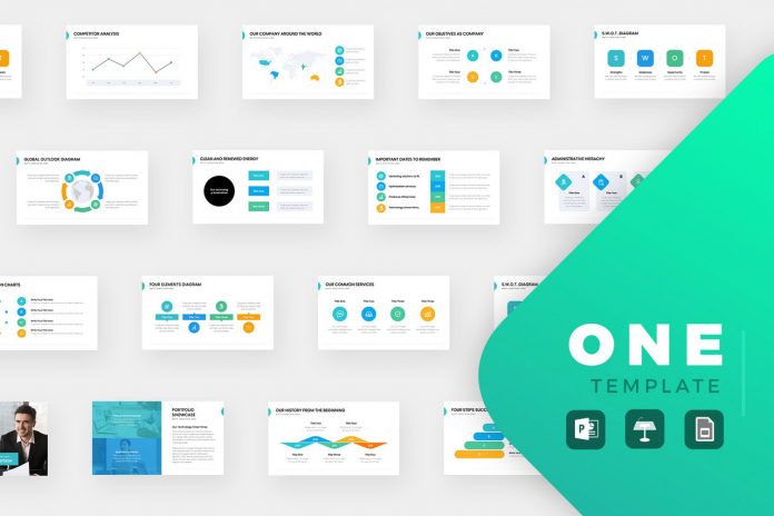 SLIDEIFY Presentation Bundle for Keynote, Powerpoint, and Google Slides.