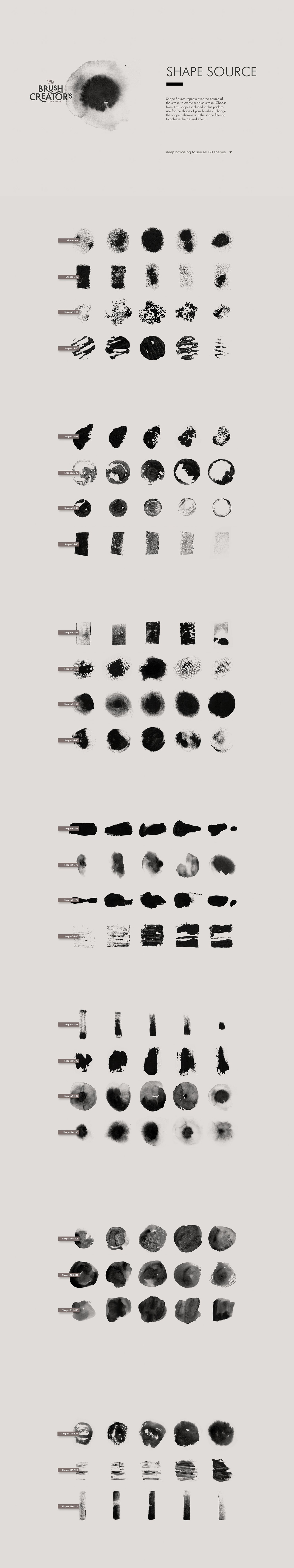 Shape source