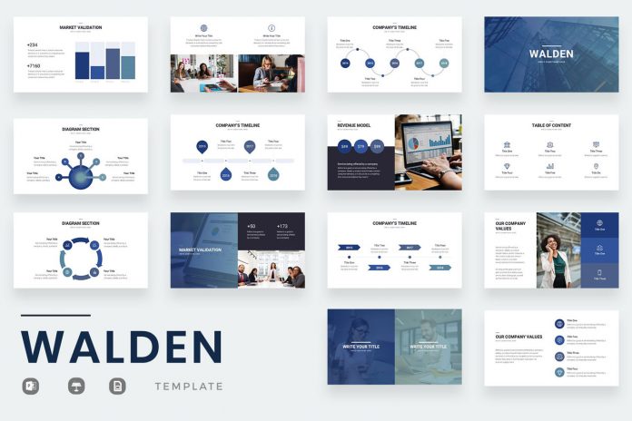 SLIDEIFY Presentation Bundle for Keynote, Powerpoint, and Google Slides.