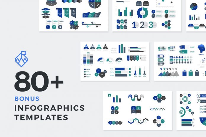 SLIDEIFY Presentation Bundle for Keynote, Powerpoint, and Google Slides.