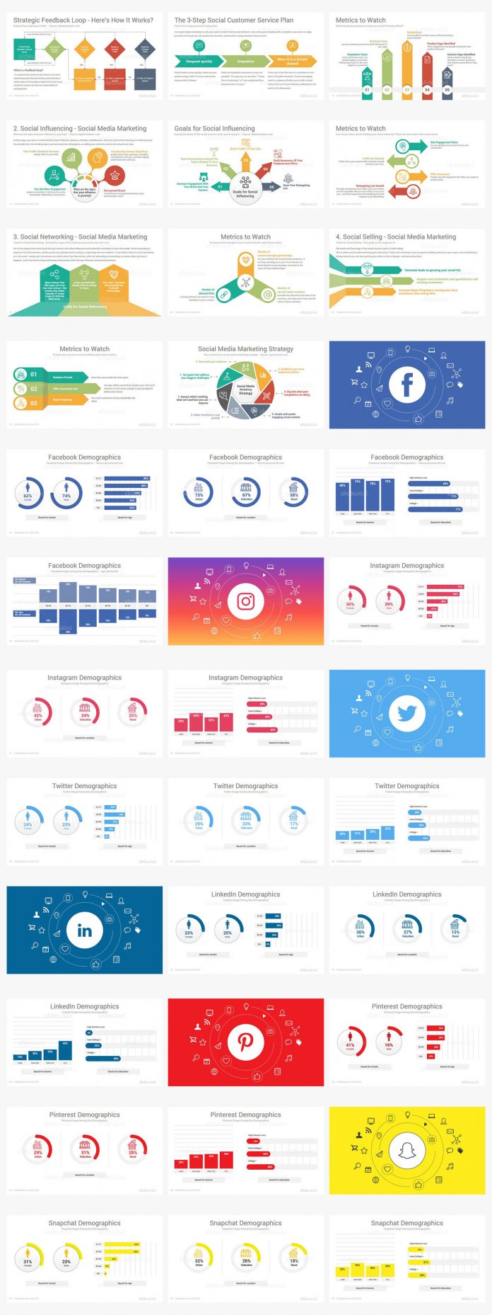 Digital Marketing Powerpoint templates by SlideSalad