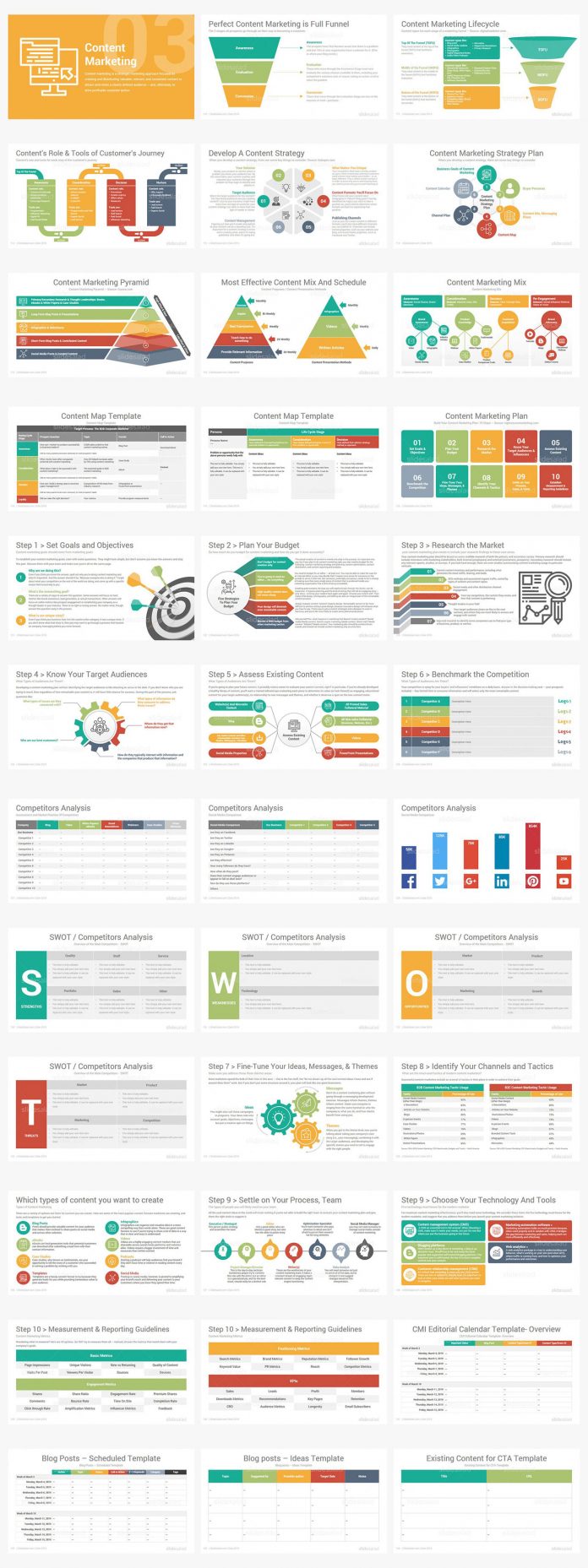 Digital Marketing Powerpoint templates by SlideSalad