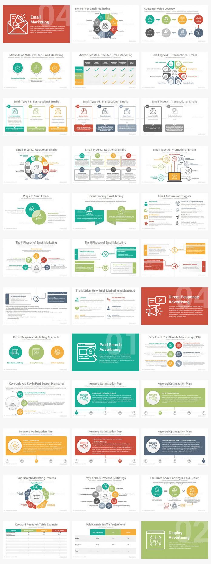 Digital Marketing Powerpoint templates by SlideSalad