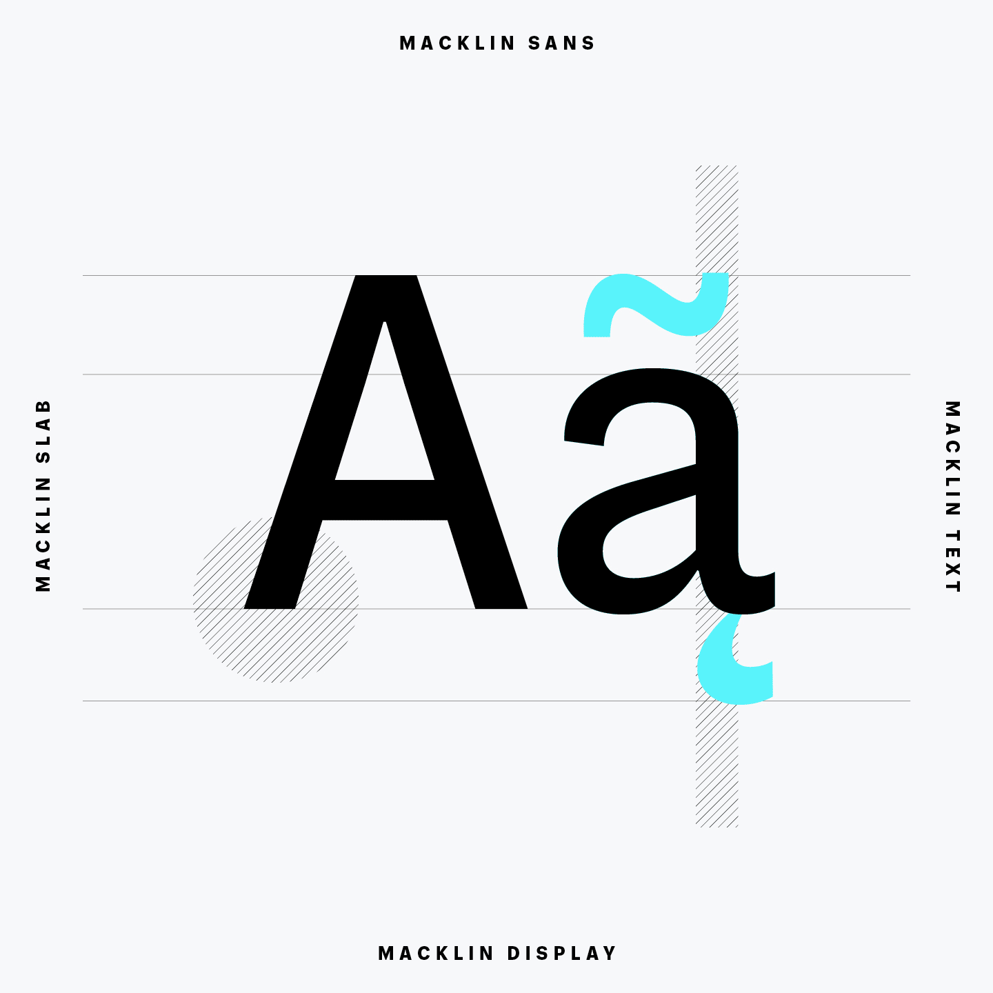 Macklin font family from the Monotype Studio.