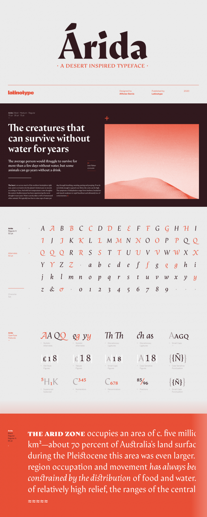 Árida font family by Latinotype.