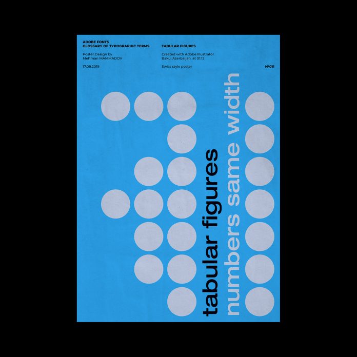 TABULAR FIGURES, typographic poster design inspired by Swiss graphic design.