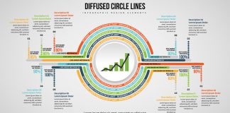 Download Fully Editable and Eye-Catching Infographics