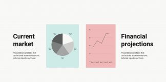 The ten best free Canva presentation templates in 2020.