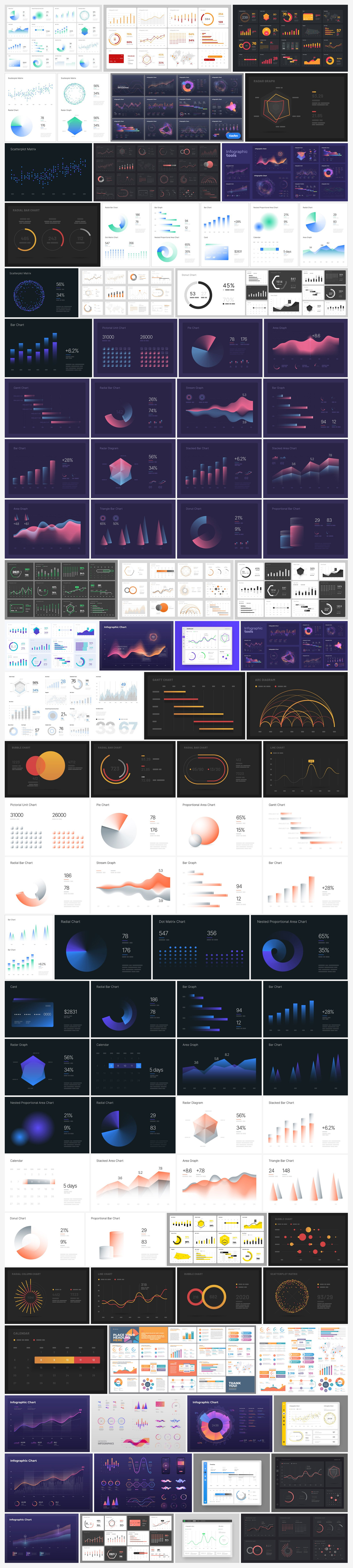 Dashboard infographics and UI elements by @dimakostrov.