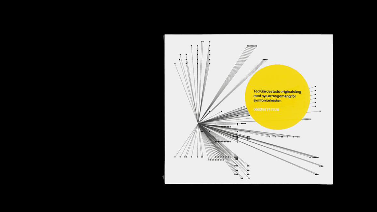 Ted Gärdestad branding by Stockholm Design Lab.