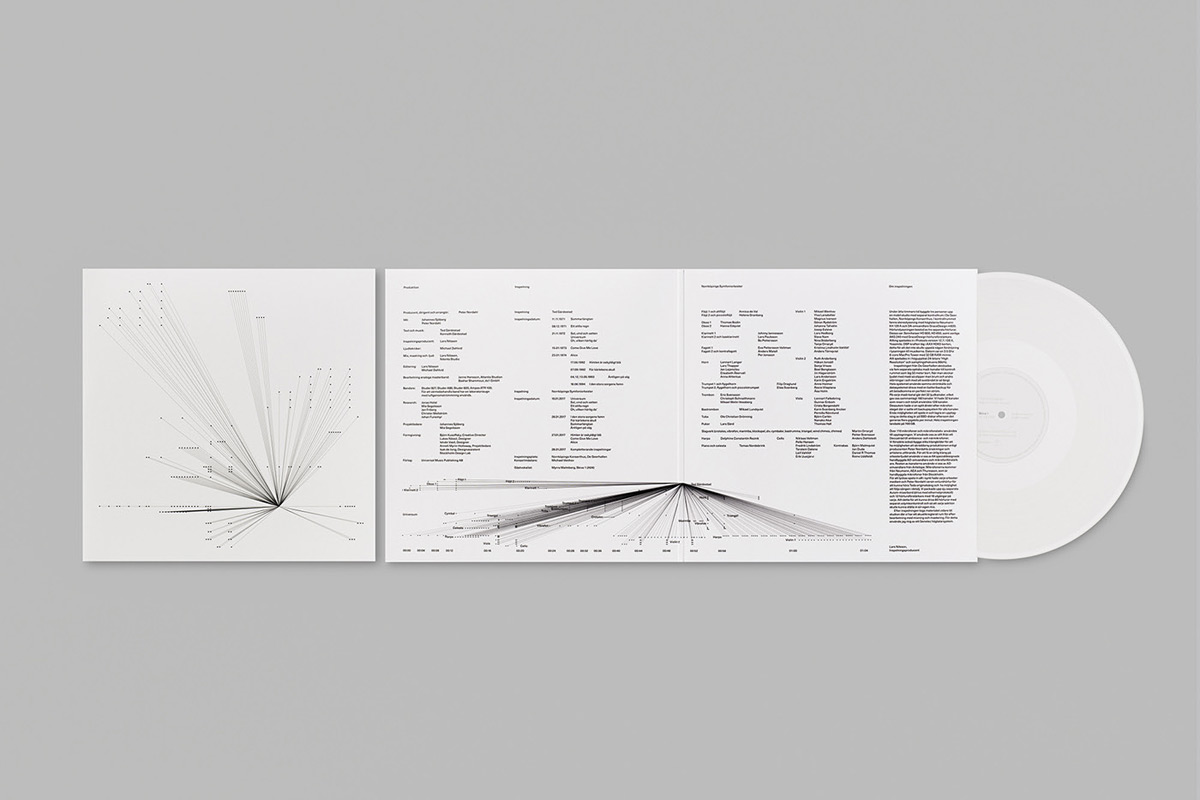 Ted Gärdestad branding by Stockholm Design Lab.